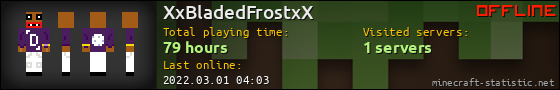 XxBladedFrostxX userbar 560x90