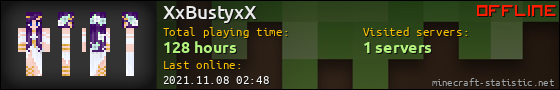 XxBustyxX userbar 560x90