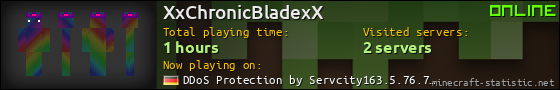 XxChronicBladexX userbar 560x90