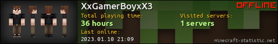 XxGamerBoyxX3 userbar 560x90