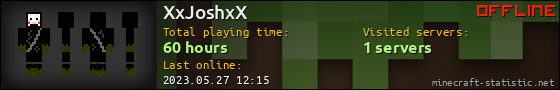 XxJoshxX userbar 560x90