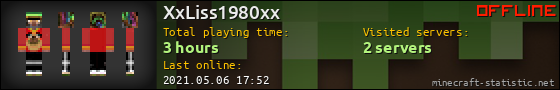 XxLiss1980xx userbar 560x90