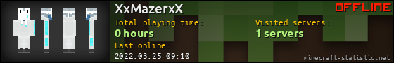 XxMazerxX userbar 560x90