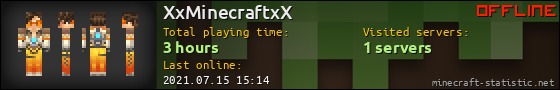 XxMinecraftxX userbar 560x90