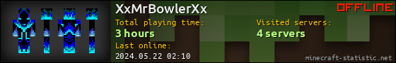 XxMrBowlerXx userbar 560x90