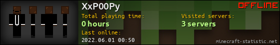 XxP00Py userbar 560x90