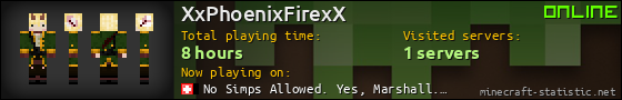 XxPhoenixFirexX userbar 560x90