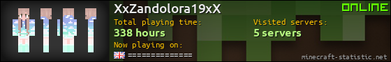 XxZandolora19xX userbar 560x90