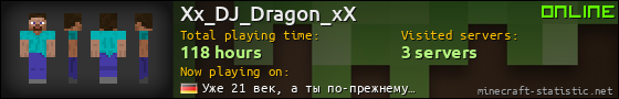 Xx_DJ_Dragon_xX userbar 560x90