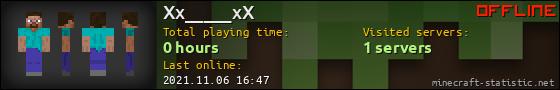 Xx_____xX userbar 560x90