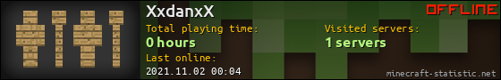 XxdanxX userbar 560x90