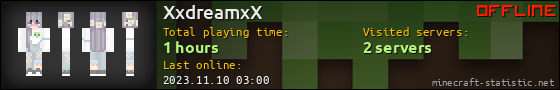 XxdreamxX userbar 560x90