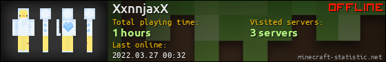 XxnnjaxX userbar 560x90