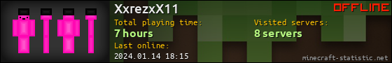 XxrezxX11 userbar 560x90
