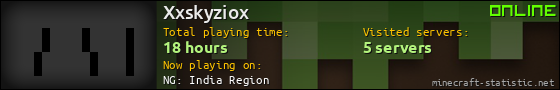 Xxskyziox userbar 560x90