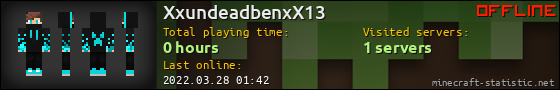 XxundeadbenxX13 userbar 560x90