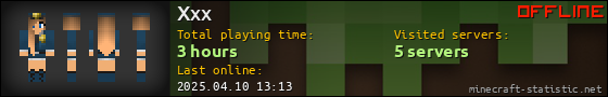 Xxx userbar 560x90