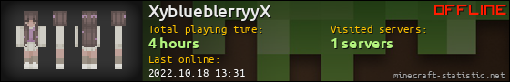 XyblueblerryyX userbar 560x90