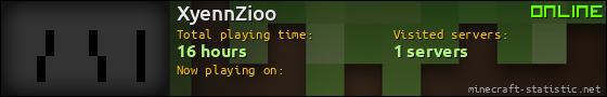 XyennZioo userbar 560x90