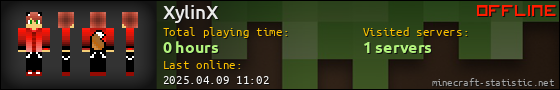 XylinX userbar 560x90