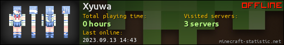 Xyuwa userbar 560x90