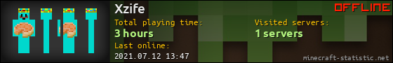 Xzife userbar 560x90