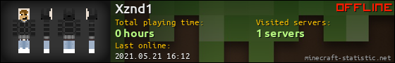 Xznd1 userbar 560x90