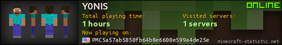 Y0NIS userbar 560x90