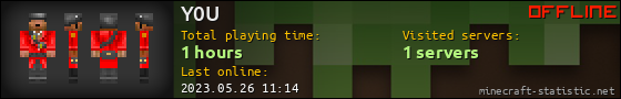 Y0U userbar 560x90