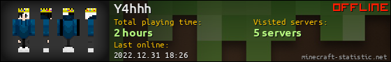 Y4hhh userbar 560x90