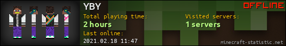 YBY userbar 560x90