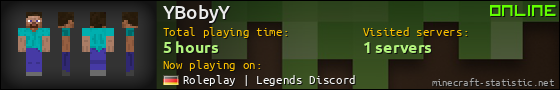 YBobyY userbar 560x90