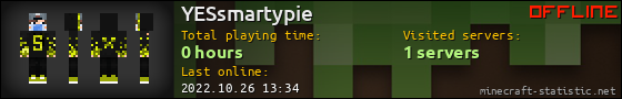 YESsmartypie userbar 560x90