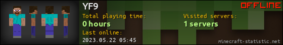 YF9 userbar 560x90