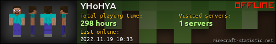 YHoHYA userbar 560x90