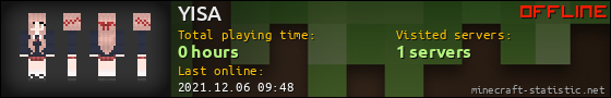 YISA userbar 560x90