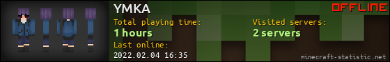 YMKA userbar 560x90