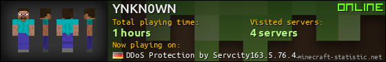YNKN0WN userbar 560x90