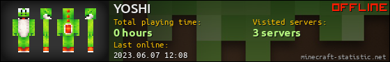 YOSHI userbar 560x90