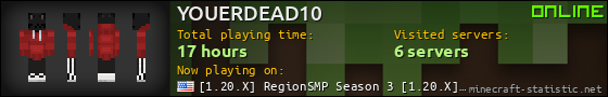 YOUERDEAD10 userbar 560x90