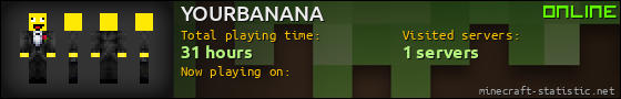 YOURBANANA userbar 560x90