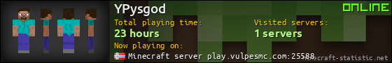 YPysgod userbar 560x90