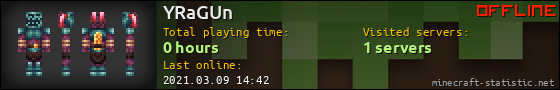 YRaGUn userbar 560x90