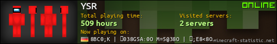 YSR userbar 560x90