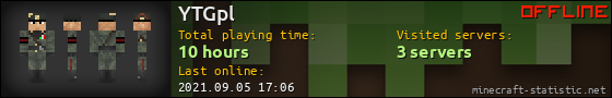 YTGpl userbar 560x90