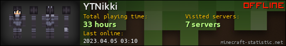 YTNikki userbar 560x90