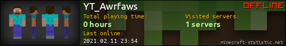 YT_Awrfaws userbar 560x90