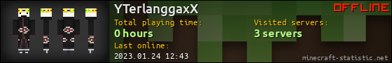 YTerlanggaxX userbar 560x90