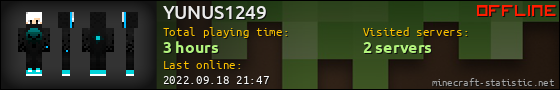 YUNUS1249 userbar 560x90