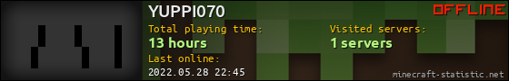 YUPPI070 userbar 560x90